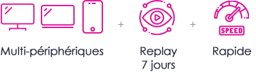 Forfait IPTV Le Complet d’OTT Premium AI